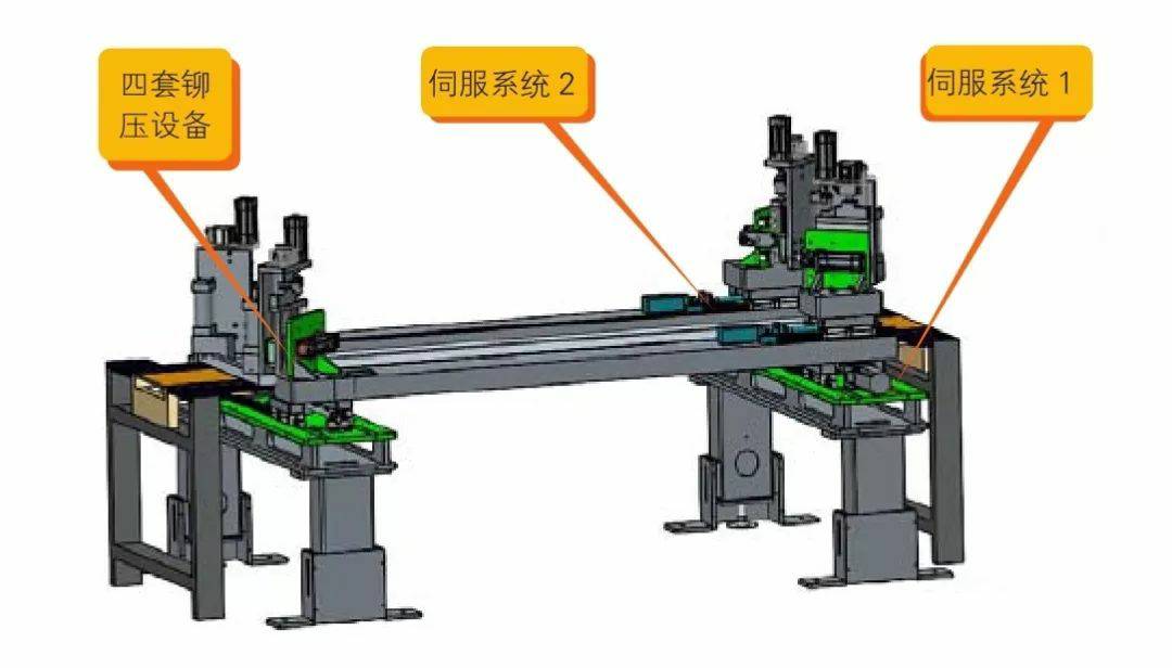 钣金加工产品在自动化及电梯行业中的应用 -银川毕博汽车租赁与服务有限公司