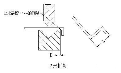 钣金加工中数控折弯加工零件范围及加工精度参数的详细解答-银川毕博汽车租赁与服务有限公司