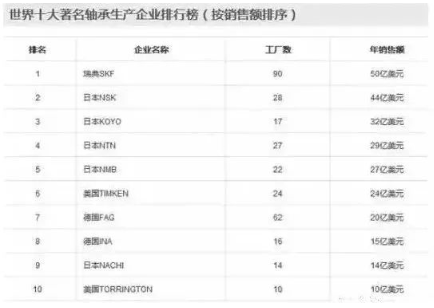 涉及钣金加工行业、全球领先的高客户设备-银川毕博汽车租赁与服务有限公司
