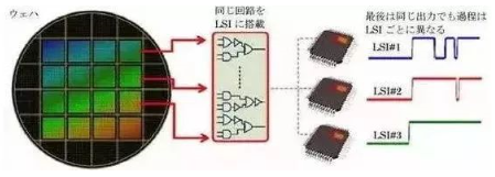 涉及钣金加工行业、全球领先的高客户设备-银川毕博汽车租赁与服务有限公司