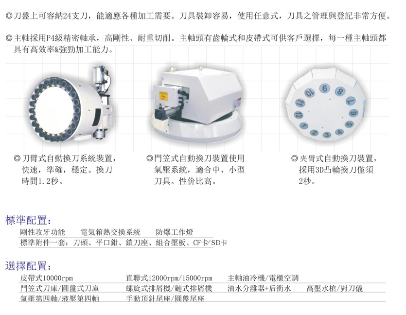 CNC-LM3218-银川毕博汽车租赁与服务有限公司 CNC-LM3218-银川毕博汽车租赁与服务有限公司